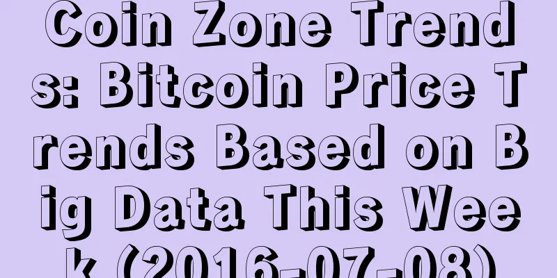 Coin Zone Trends: Bitcoin Price Trends Based on Big Data This Week (2016-07-08)