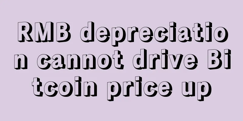 RMB depreciation cannot drive Bitcoin price up