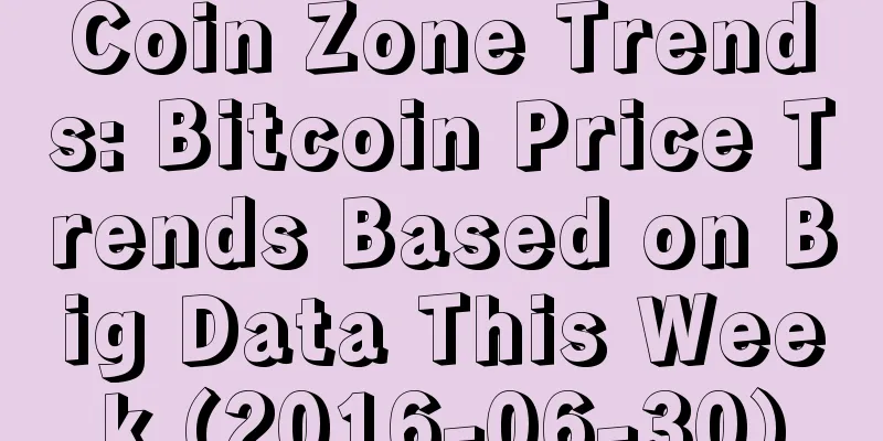 Coin Zone Trends: Bitcoin Price Trends Based on Big Data This Week (2016-06-30)