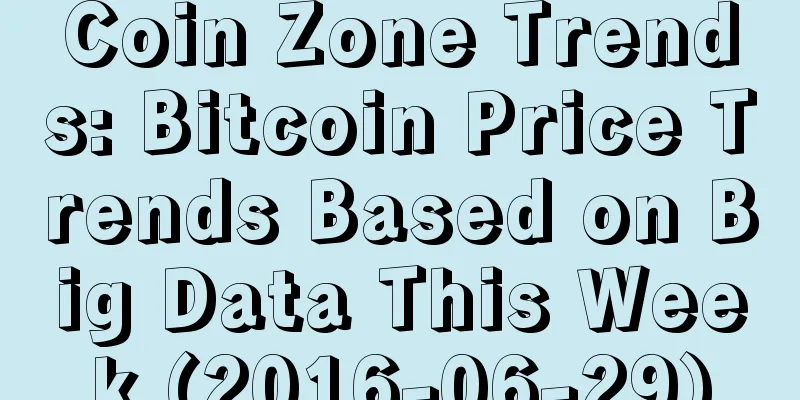 Coin Zone Trends: Bitcoin Price Trends Based on Big Data This Week (2016-06-29)