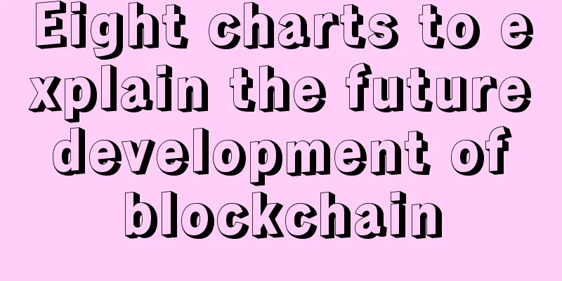 Eight charts to explain the future development of blockchain