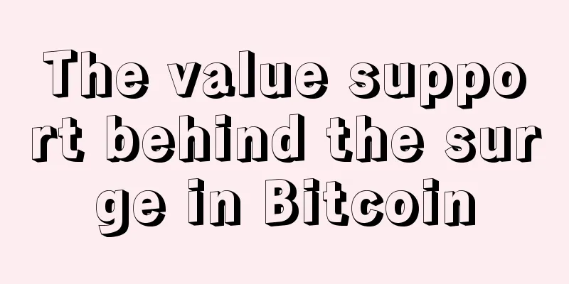 The value support behind the surge in Bitcoin