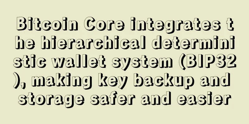 Bitcoin Core integrates the hierarchical deterministic wallet system (BIP32), making key backup and storage safer and easier