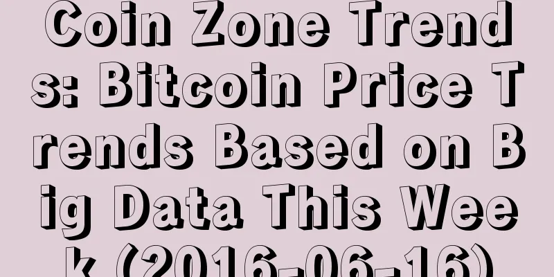 Coin Zone Trends: Bitcoin Price Trends Based on Big Data This Week (2016-06-16)