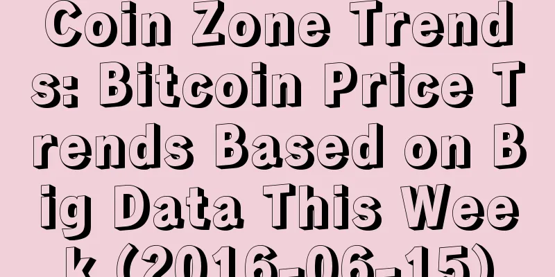 Coin Zone Trends: Bitcoin Price Trends Based on Big Data This Week (2016-06-15)