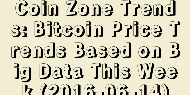 Coin Zone Trends: Bitcoin Price Trends Based on Big Data This Week (2016-06-14)