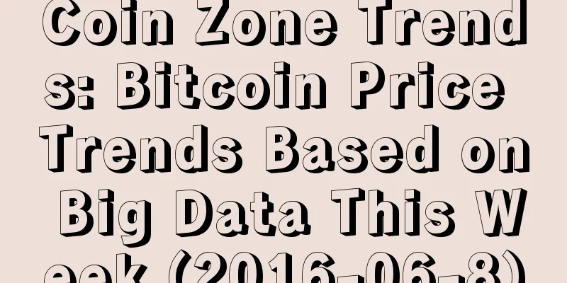 Coin Zone Trends: Bitcoin Price Trends Based on Big Data This Week (2016-06-8)