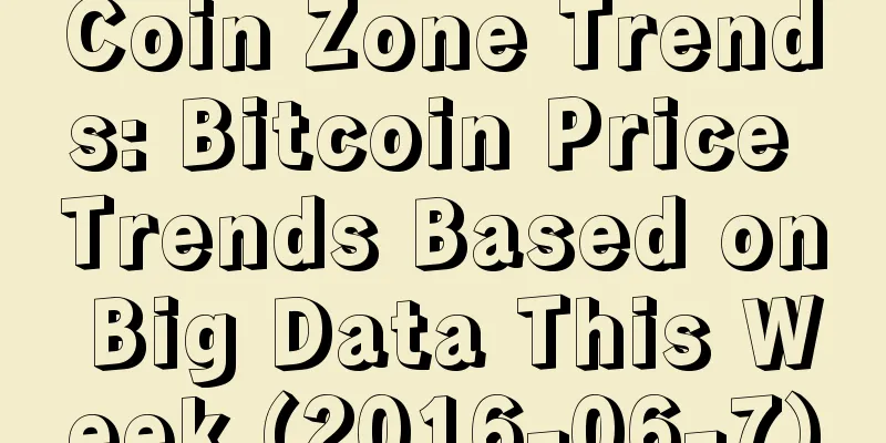 Coin Zone Trends: Bitcoin Price Trends Based on Big Data This Week (2016-06-7)