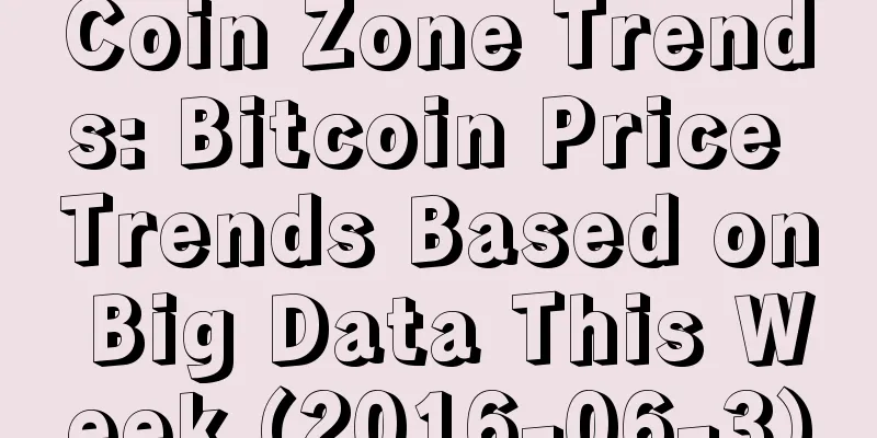 Coin Zone Trends: Bitcoin Price Trends Based on Big Data This Week (2016-06-3)