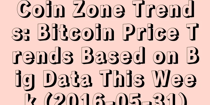 Coin Zone Trends: Bitcoin Price Trends Based on Big Data This Week (2016-05-31)