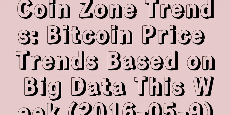 Coin Zone Trends: Bitcoin Price Trends Based on Big Data This Week (2016-05-9)