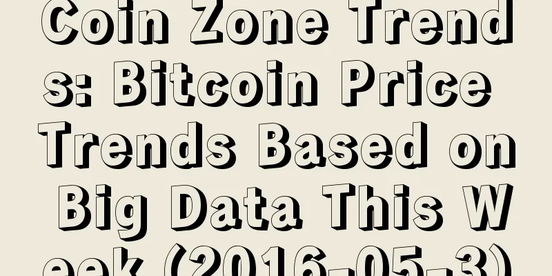 Coin Zone Trends: Bitcoin Price Trends Based on Big Data This Week (2016-05-3)