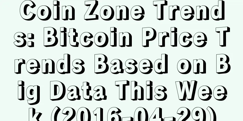 Coin Zone Trends: Bitcoin Price Trends Based on Big Data This Week (2016-04-29)
