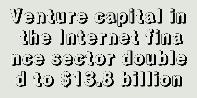 Venture capital in the Internet finance sector doubled to $13.8 billion