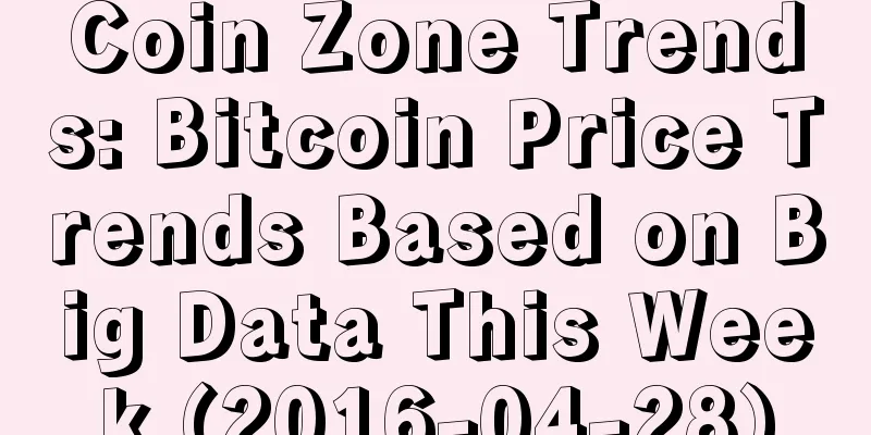 Coin Zone Trends: Bitcoin Price Trends Based on Big Data This Week (2016-04-28)