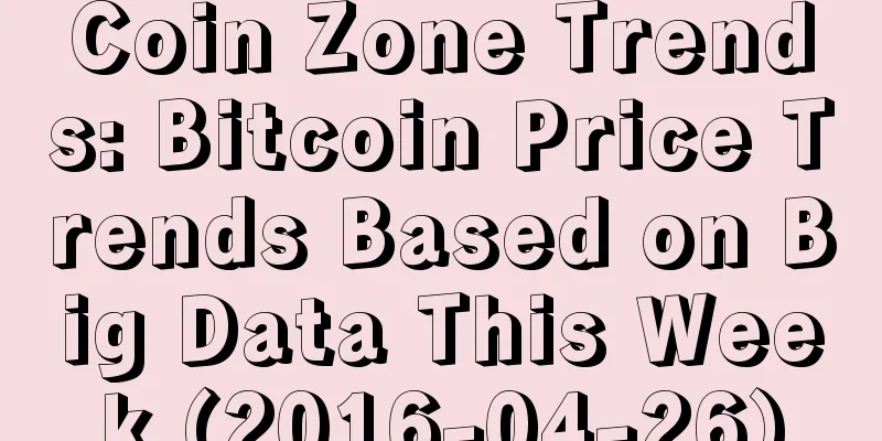 Coin Zone Trends: Bitcoin Price Trends Based on Big Data This Week (2016-04-26)