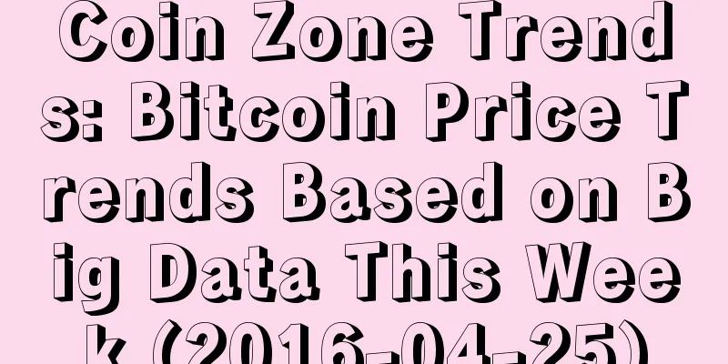 Coin Zone Trends: Bitcoin Price Trends Based on Big Data This Week (2016-04-25)