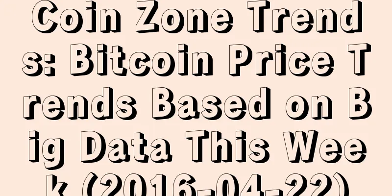 Coin Zone Trends: Bitcoin Price Trends Based on Big Data This Week (2016-04-22)