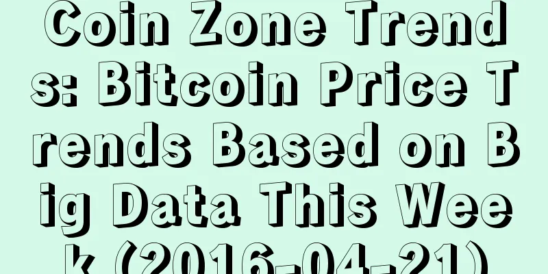 Coin Zone Trends: Bitcoin Price Trends Based on Big Data This Week (2016-04-21)