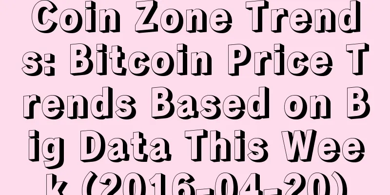 Coin Zone Trends: Bitcoin Price Trends Based on Big Data This Week (2016-04-20)