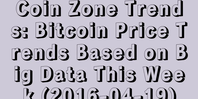 Coin Zone Trends: Bitcoin Price Trends Based on Big Data This Week (2016-04-19)