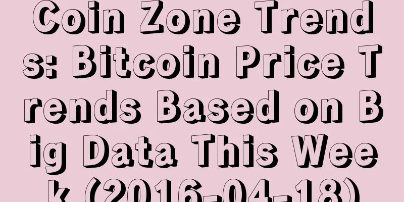 Coin Zone Trends: Bitcoin Price Trends Based on Big Data This Week (2016-04-18)