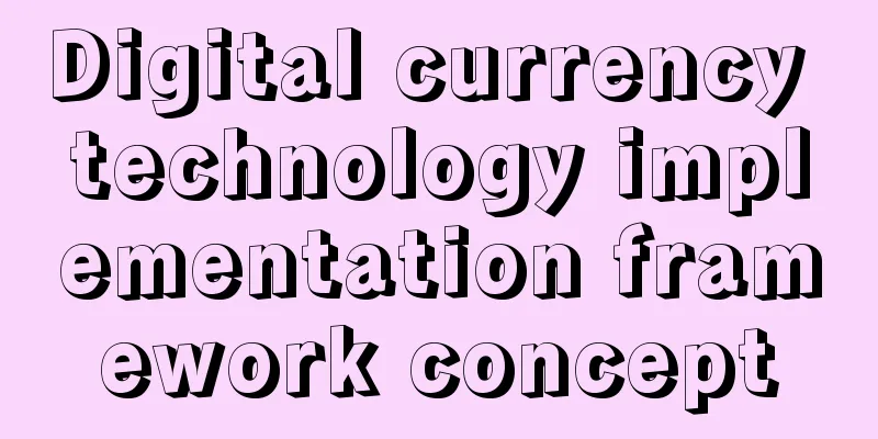 Digital currency technology implementation framework concept