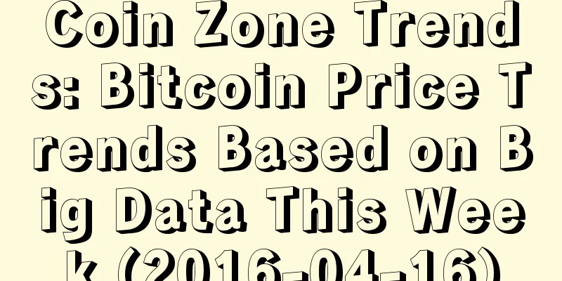 Coin Zone Trends: Bitcoin Price Trends Based on Big Data This Week (2016-04-16)