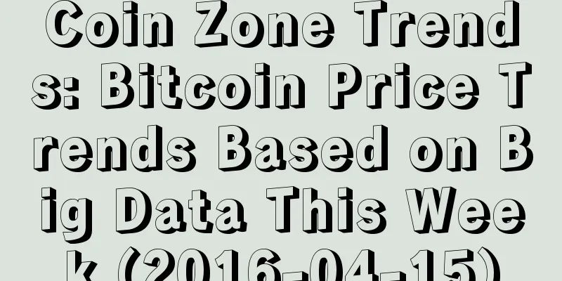 Coin Zone Trends: Bitcoin Price Trends Based on Big Data This Week (2016-04-15)