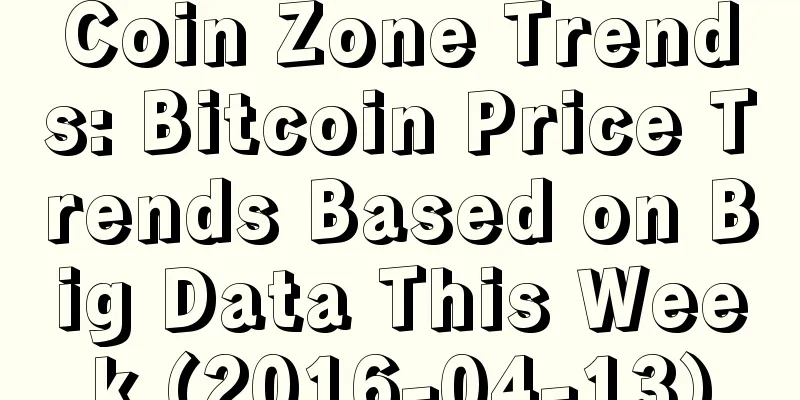 Coin Zone Trends: Bitcoin Price Trends Based on Big Data This Week (2016-04-13)