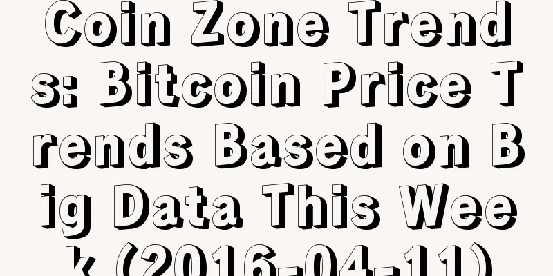 Coin Zone Trends: Bitcoin Price Trends Based on Big Data This Week (2016-04-11)