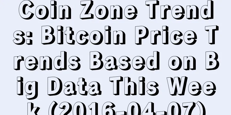 Coin Zone Trends: Bitcoin Price Trends Based on Big Data This Week (2016-04-07)