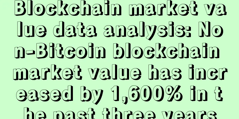 Blockchain market value data analysis: Non-Bitcoin blockchain market value has increased by 1,600% in the past three years
