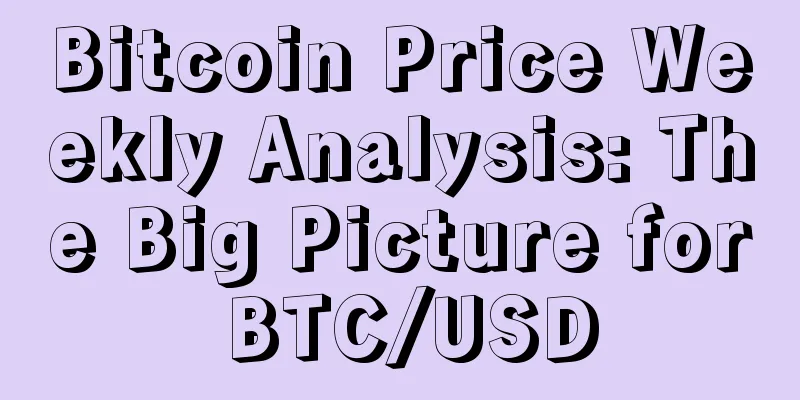 Bitcoin Price Weekly Analysis: The Big Picture for BTC/USD