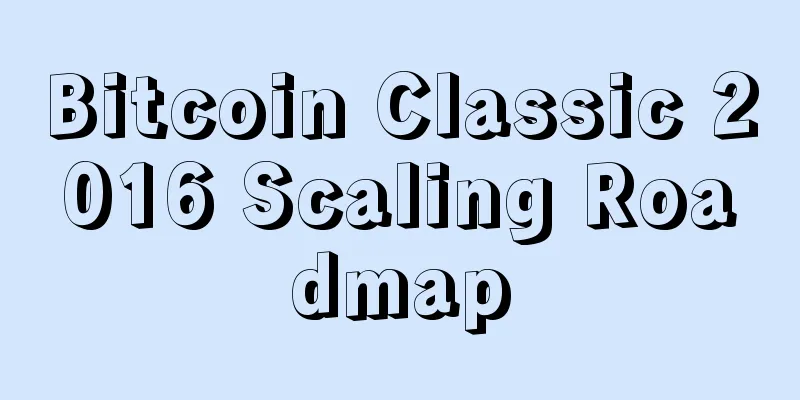 Bitcoin Classic 2016 Scaling Roadmap