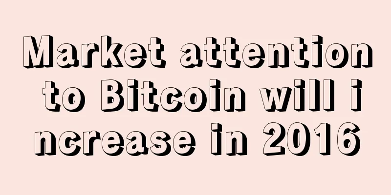 Market attention to Bitcoin will increase in 2016