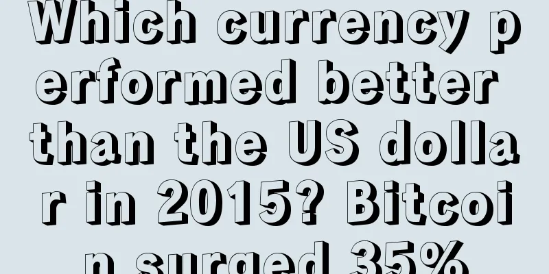 Which currency performed better than the US dollar in 2015? Bitcoin surged 35%