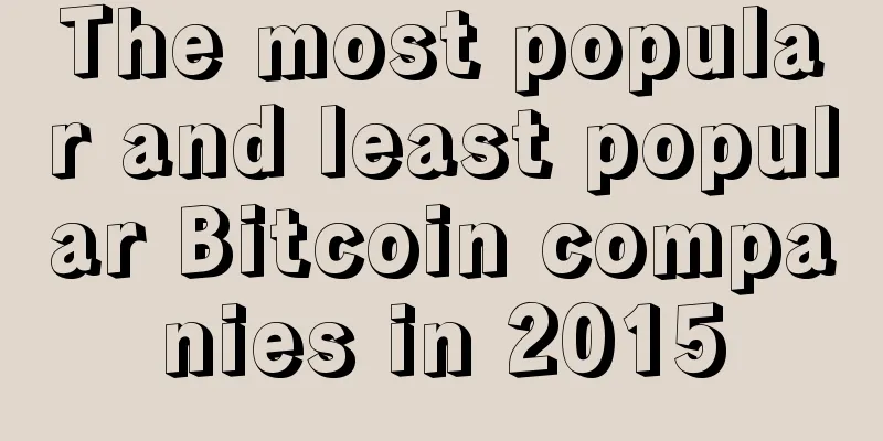 The most popular and least popular Bitcoin companies in 2015