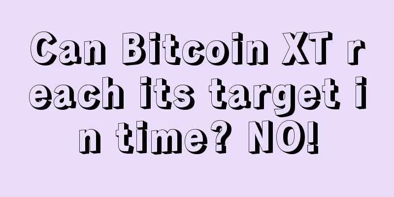 Can Bitcoin XT reach its target in time? NO!