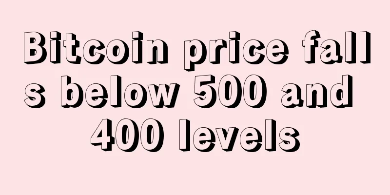 Bitcoin price falls below 500 and 400 levels