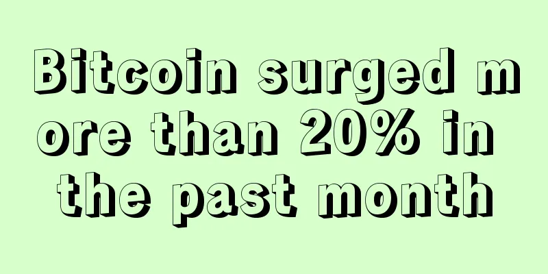 Bitcoin surged more than 20% in the past month