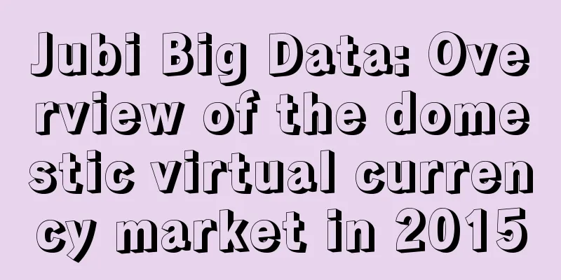 Jubi Big Data: Overview of the domestic virtual currency market in 2015