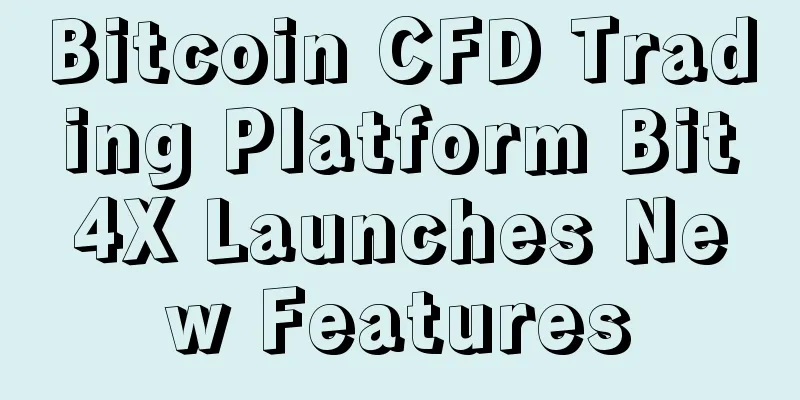Bitcoin CFD Trading Platform Bit4X Launches New Features