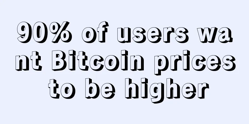 90% of users want Bitcoin prices to be higher