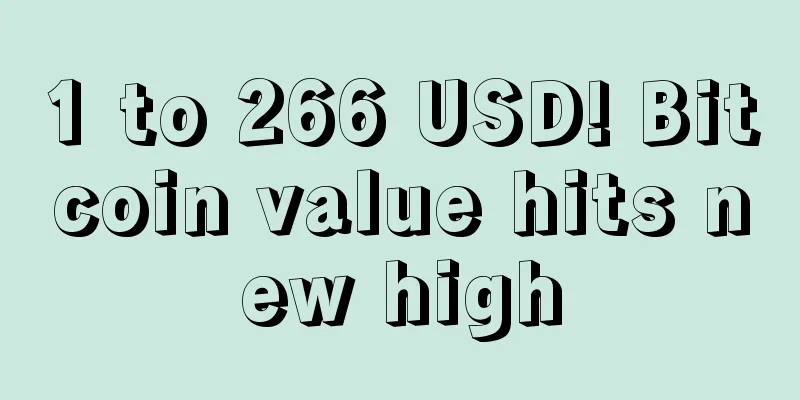 1 to 266 USD! Bitcoin value hits new high