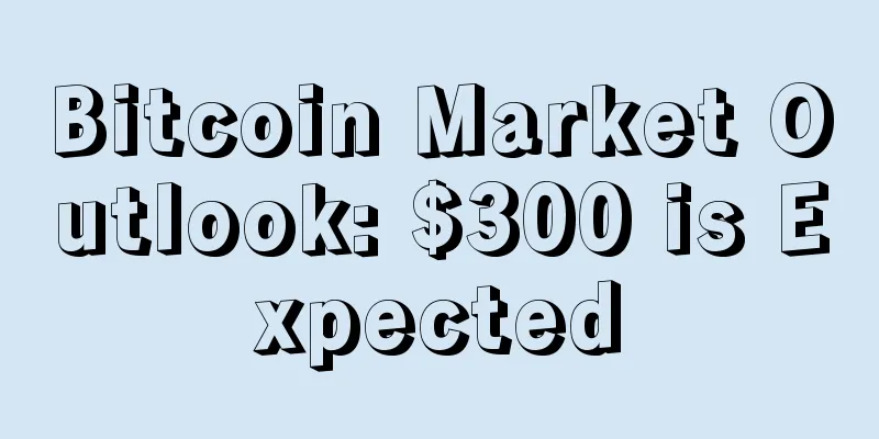 Bitcoin Market Outlook: $300 is Expected