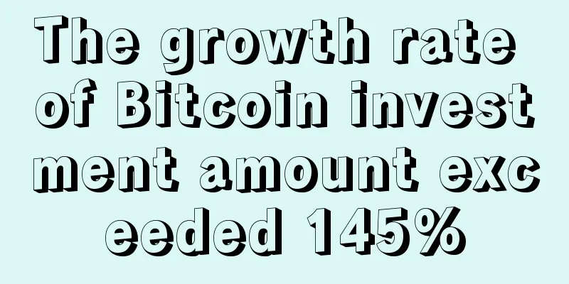 The growth rate of Bitcoin investment amount exceeded 145%