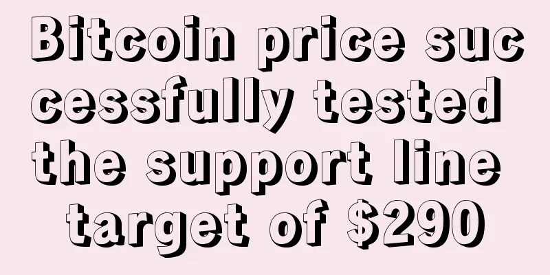 Bitcoin price successfully tested the support line target of $290
