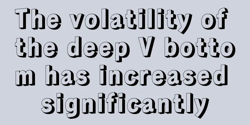 The volatility of the deep V bottom has increased significantly